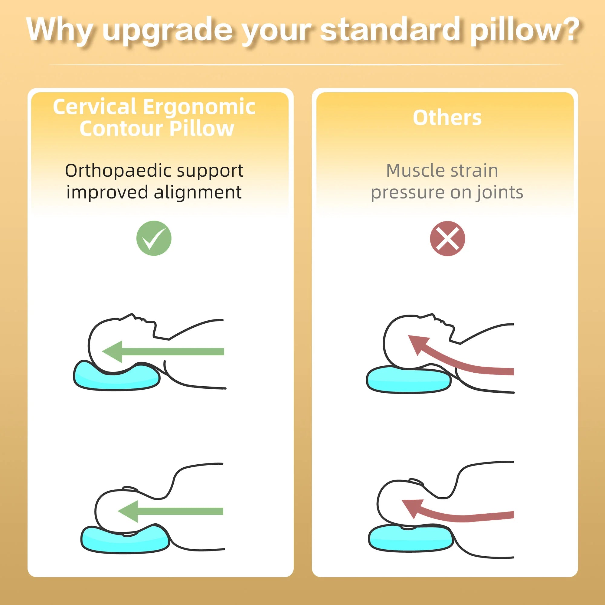 Align Pillow™ Elite