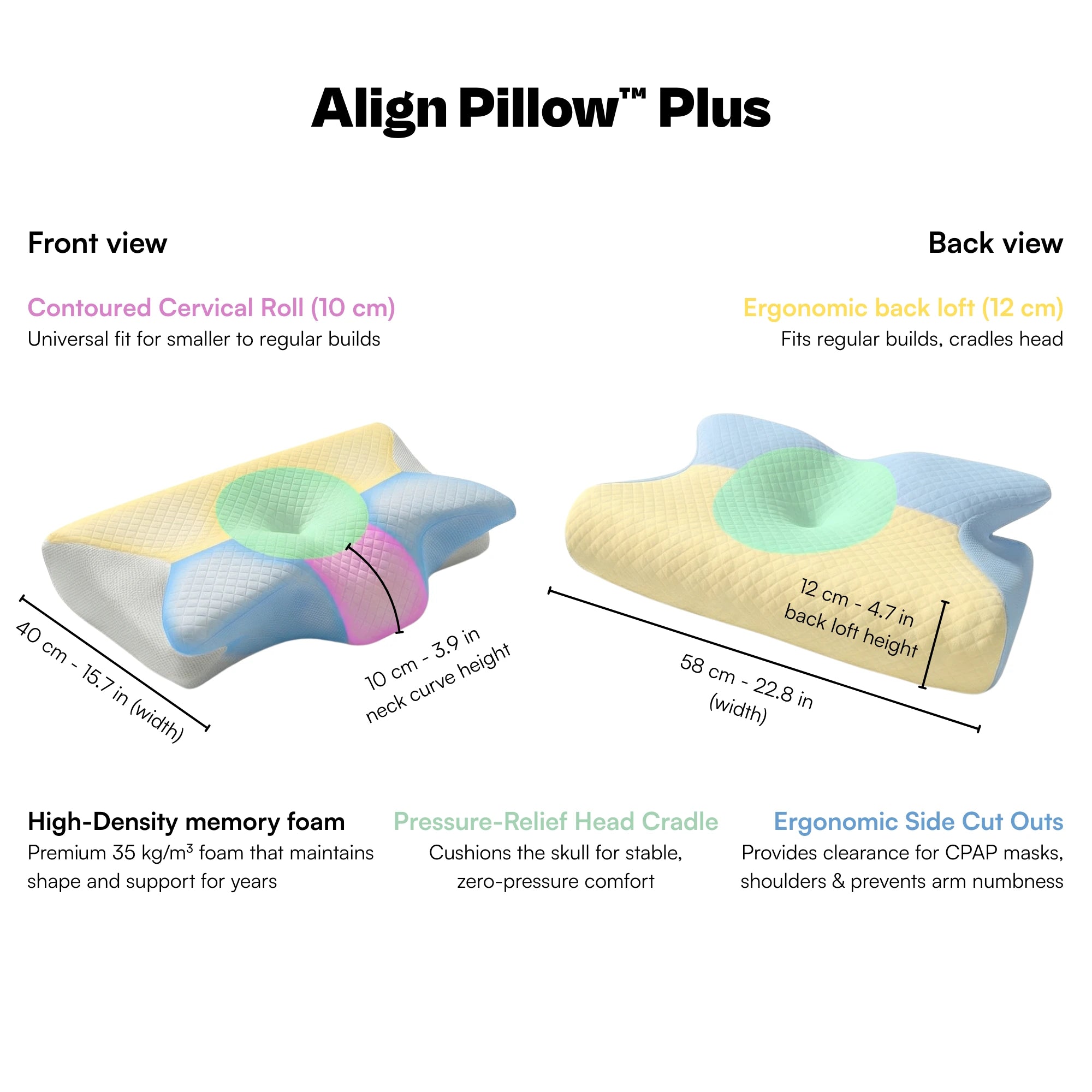Align Pillow™ Plus