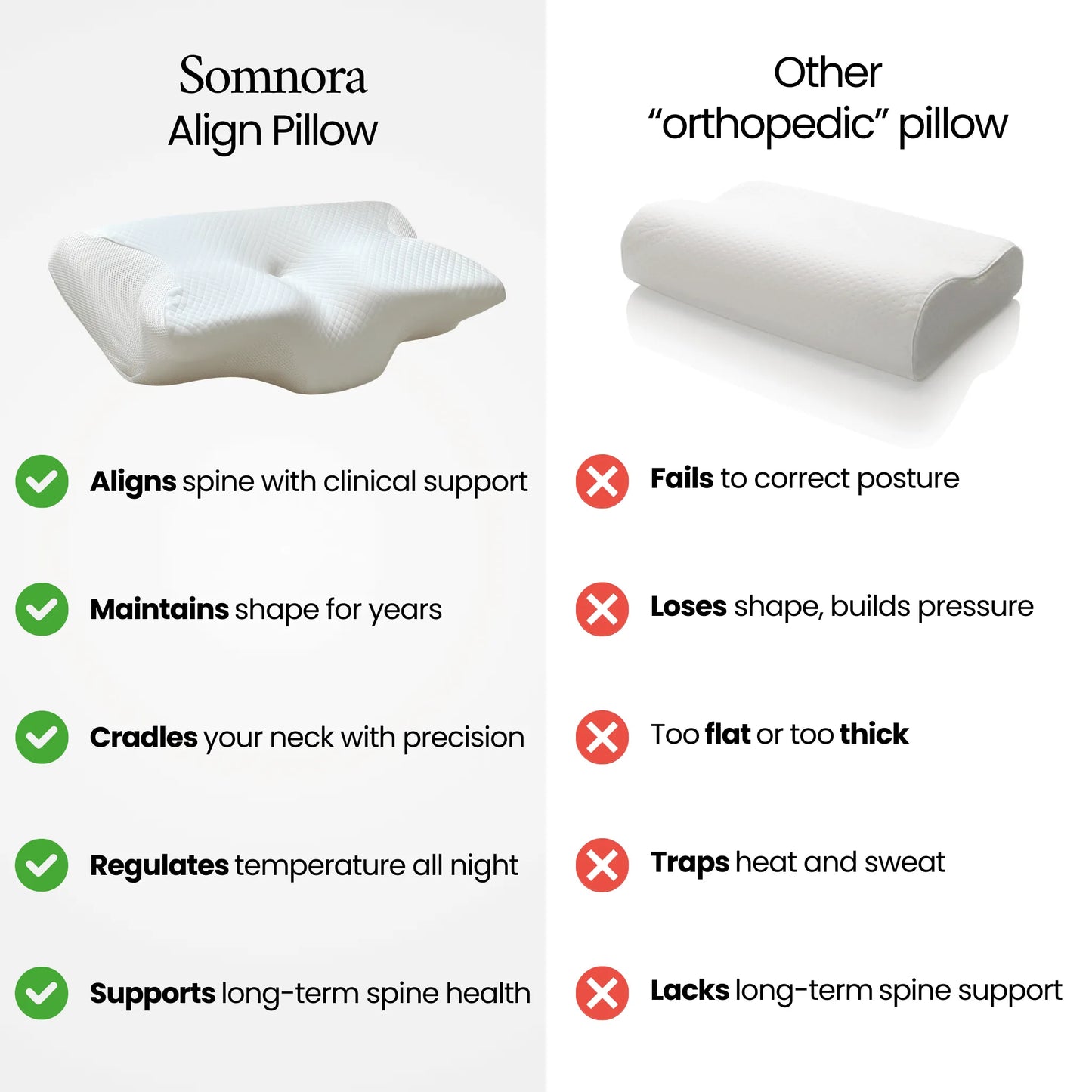 Align Pillow™
