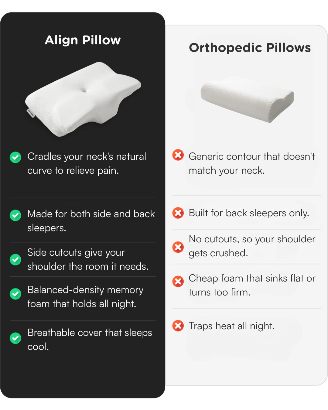 Align Pillow vs Standard Pillow comparison